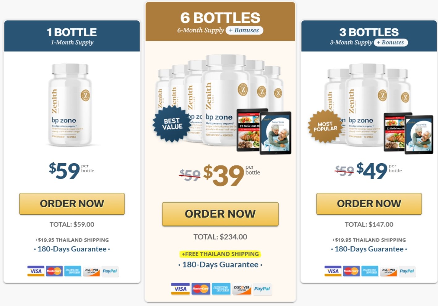 Buy BP Zone Online